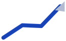 Central Capital Futures