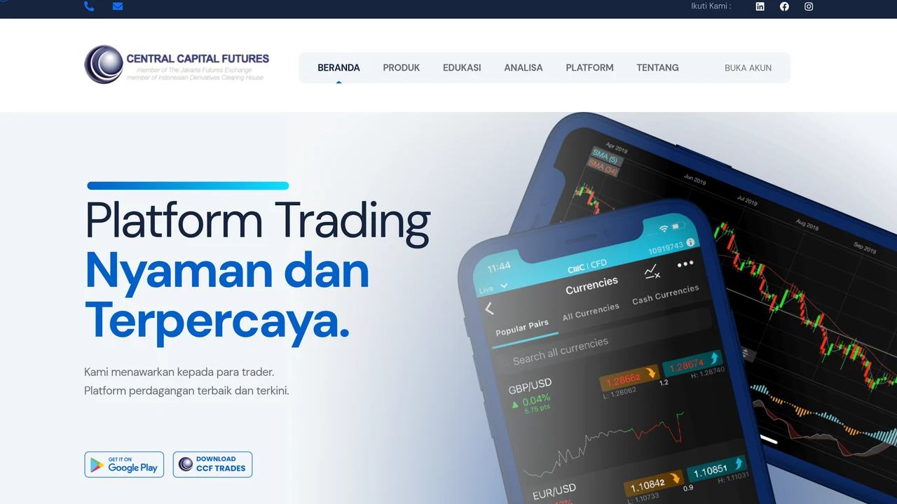 Ulasan Central Capital Futures